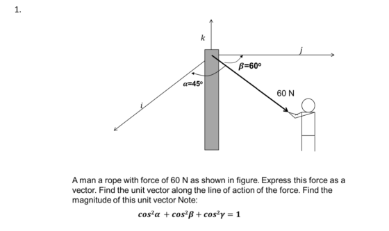 1 B=60° a 45 60 N A man a rope with force of 60 N as shown in figure. Express this force as a vector. Find the unit vector al