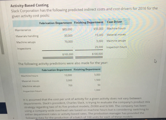 Activity-Based Costing slack Corporation has the following predicted indirect costs and cost drivers for 2016 for the given activity cost pools: Fabrication Department $65,000 30,000 70,000 Finishing Department Cost Driver Maintenance Materials handling Machine setups Inspections $55,000 Machine hours 15,000 Material moves 5,000 Machine setups 25,000 Inspection hours $165,000 $100,000 The following activity predictions were also made for the year: Fabrication Department 10,000 3,000 700 Finishing Department 5,000 1,500 50 1,000 Machine hours Material moves Machine setups Inspection hours It is assumed that the cost per unit of activity for a given activity does not vary between departments. Slacks president, Charles Slack, is trying to evaluate the companys product mix strategy regarding two of its five product models, ZX300 and SL500. The company has been using a company wide overhead rate based on machine hours but is considering switching to either department rates or activity-based rates. The production manager has provided the following data for the production of a batch of 100 units for each of these models
