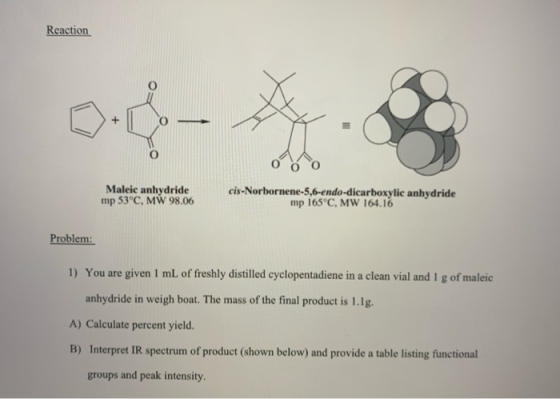Reaction 0 6 o Maleic anhydride mp 53°C, MW 98.06 cis-Norbornene-5,6-endo-dicarboxylic anhydride mp 165°C, MW 164.16 Problem: