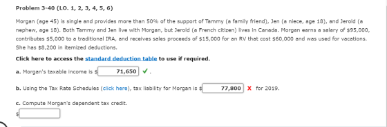 Problem 3-40 (LO. 1, 2, 3, 4, 5, 6) Morgan (age 45) is single and provides more than 50% of the support of Tammy (a family fr