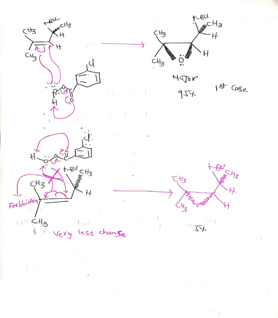 t-BU а tru Law CH₃ AUCH Хи V id 1 V Major HP 954 st Case +B CH3 ExtBo Chiz che fum Forbbideny CH3 ! Very less chanse 154 -