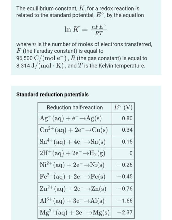 The equilibrium constant, K, for a redox reaction is related to the standard potential, Eº, by the equation In K = nFE° RT wh