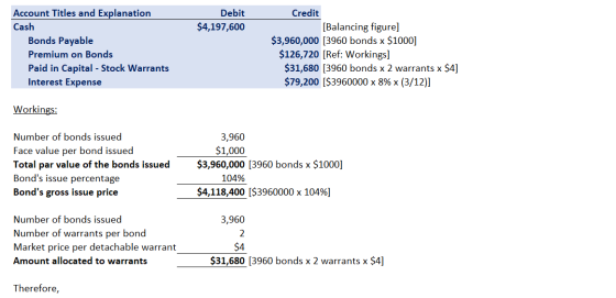 Debit $4,197,600 Account Titles and Explanation Cash Bonds Payable Premium on Bonds Paid in Capital - Stock Warrants Interest