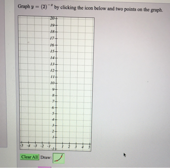 Graph y = (2) © by clicking the icon below and two points on the graph. 14+ 13+ 12+ 1+ 10+ Clear All Draw: