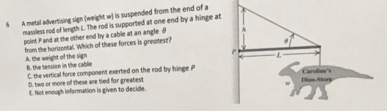 6 A metal advertising sign (weight w) is suspended from the end of a massless rod of length L. The rod is supported at one end by a hinge at point P and at the other end by a cable at an angle θ from the horizontal. Which of these forces is greatest A. the weight of the sign B. the tension in the cable C. the vertical force component exerted on the rod by hinge P D. two or more of these are tied for greatest E. Not enough information is given to decide. Carolines Dino-St