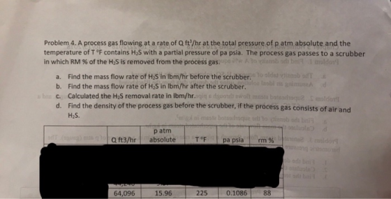 Problem 4. A process gas flowing at a rate of Q ft/hr at the total pressure of p atm absolute and the temperature of T oF contains H25 with a partial pressure of pa psia. The process gas passes to a scrubber in which RM 96 of the H2S is removed from the process gas. a. Find the mass flow rate of H2S in Ibm/hr before the scrubber. b. Find the mass flow rate of H2S in Ibm/hr after the scrubber. c. Calculated the H2S removal rate in lbm/hr.qiq s d. Find the density of the process gas before the scrubber, if the process gas consists of air an mesta batsathoqua H2S. p atm Q ft3/hrabsolute TFpa psia rm% 64,096 15.96 225 0.1086 88
