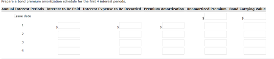 Prepare a bond premium amortization schedule for the first 4 interest periods. Annual Interest Periods Interest to Be Paid In