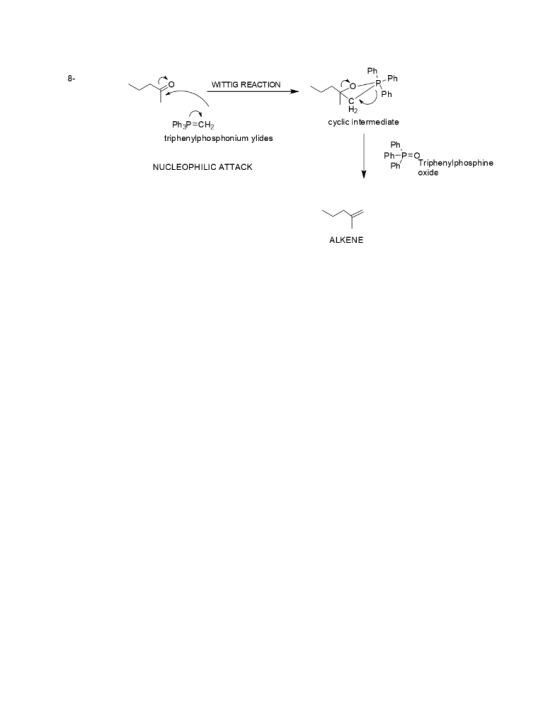 ph .ph a von WITTIG REACTION WYTIS REACTION , Co-xe- Phi Toyon ) Ph cyclic intermediate Ph P=CH2 triphenylphosphonium ylides