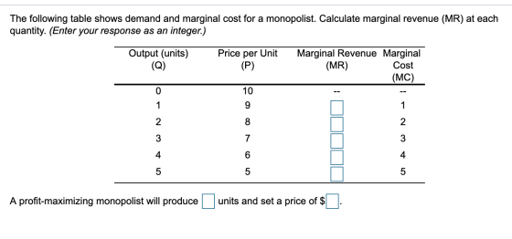 The following table shows demand and marginal cost for a monopolist. Calculate marginal revenue (MR) at each quantity. (Enter
