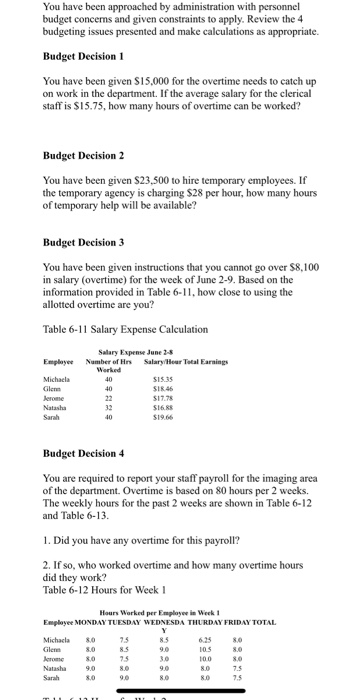 You have been approached by administration with personnel budget concerns and given constraints to apply. Review the 4 budget