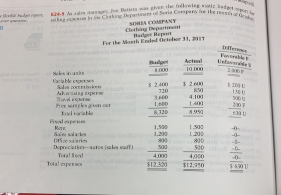 1 adapted) tic budget report for or the month of October e flexible budget report. swer question. E24-9 As sales manager. Joe