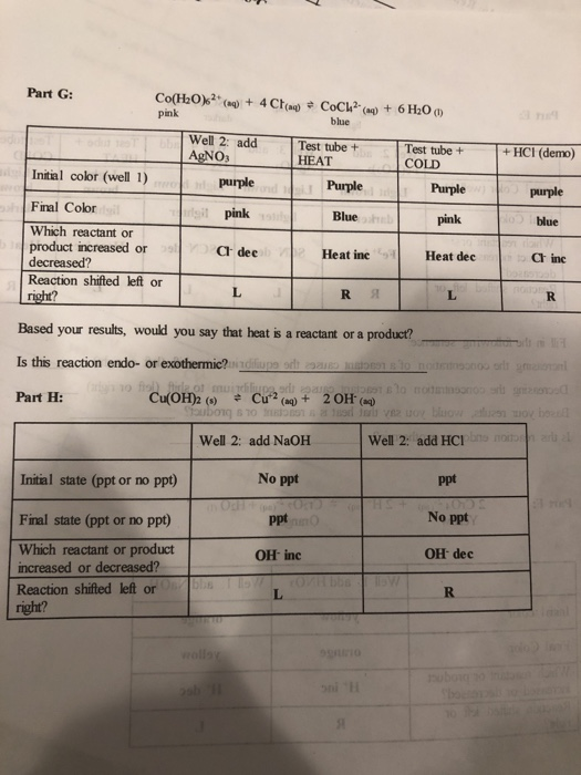 + HCl (demo) Part G: Co(H20), 2(g) + 4CH pink Well 2: add AgNO3 Initial color (well 1) purple Final Colori si pink Which reac