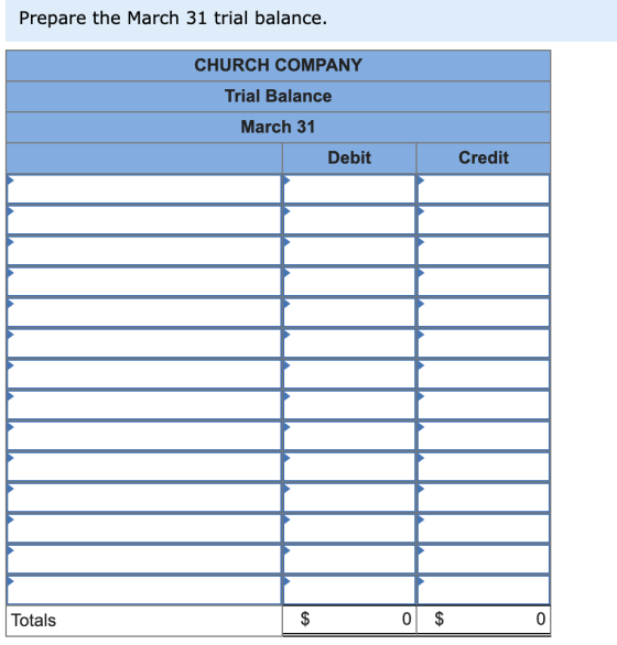 Prepare the March 31 trial balance. Trial Balance March 31 Debit Credit Totals $ 0 $