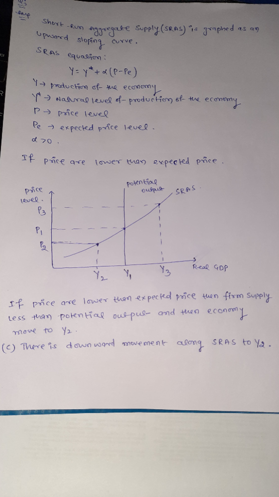 Short Run 23 umaregate supply (SRAS) 95 graphed as a upward sloping SRAS equation : curve Y = y*+& (P-pe) Y production of the