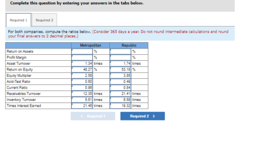 Complete this question by entering your answers in the tabs below. Required 1 Required 2 For both companies, compute the rati