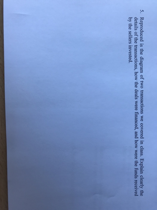 5. Reproduced is the diagram of two transactions we covered in class. Explain clearly the details of the transactions, how the deals were financed, and how were the funds received by the sellers invested.