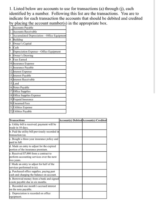 1. Listed below are accounts to use for transactions (a) through (j), each identified by a number. Following this list are th