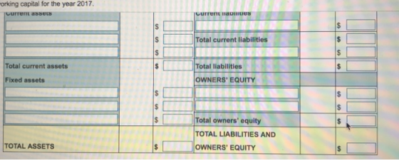 orking capital for the year 2017. Current assets mt sTotal current liabilities Total current assets Total liabilities Fixed assets OWNERS EQUITY Total owners equity TOTAL LIABILITIES AND ー|OWNERS EQUITY TOTAL ASSETS