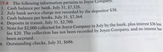 E7-8 The following information pertains to Joyce Compa 1. Cash balance per bank, July 31, $7,328. 2. July bank service charge not recorded by the depositor $38. 3. Cash balance per books, July 31, $7,364. 4. Deposits in transit, July 31, $2,700. 5. Note for $2,000 collected for Joyce Company in July by the bank, plus interest $36 less fee $20. The collection has not been recorded by Joyce Company, and no inter been accrued. est has 6. Outstanding checks, July 31, $686.