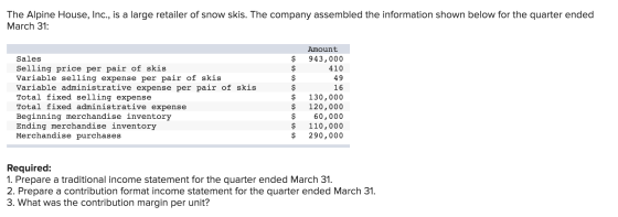 The Alpine House, Inc., is a large retailer of snow skis. The company assembled the information shown below for the quarter e