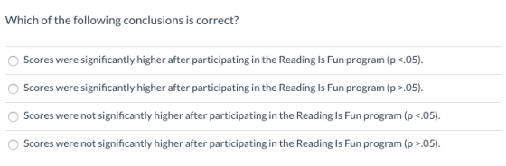 Which of the following conclusions is correct? Scores were significantly higher after participating in the Reading Is Fun pro