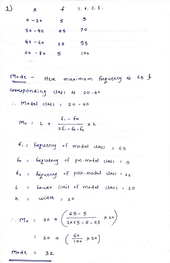 1. +. Cfi °~20 5 5 6 70 25 5 95 100 60 - 80 Mode - Here maximum bequency es os coresponding class is 20.40 . Modal class = 20