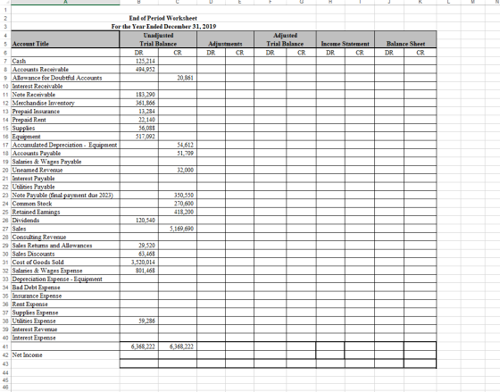 B pajamom Adjusted Trial Balance DR CR Tre atment Income Statement DR | CR persone internet Balance Sheet DR CR Balance Sheet