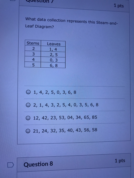 1 pts What data collection represents this Steam-and- Leaf Diagram? Stems Leaves 2 1, 4 2, 5 0, 3 6, 8 4 5 O 1, 4, 2, 5, 0, 3, 6, 8 02 1, 4, 3, 2, 5, 4, 0, 3, 5, 6, 8 O 12, 42, 23, 53, 04, 34, 65, 85 O 21, 24, 32, 35, 40, 43, 56, 58 1 pts DQuestion 8