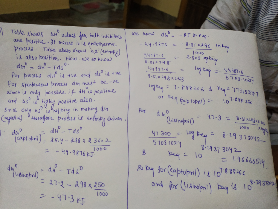 8.31 x 298 a Table shows AH values for both inhibitors are positive. It means it is endothermic Род. Tаkе also ѕhоux As (htm