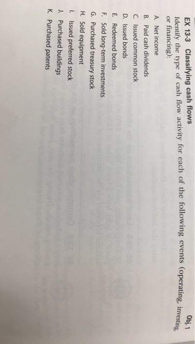 EX 13-3 Classifying cash flows Obj. 1 Identify the type of cash flow activity for each of the following events (operating, investia or financing): A. Net income B. Paid cash dividends C. Issued common stock D. Issued bonds E. Redeemed bonds F. Sold long-term investments G. Purchased treasury stock H. Sold equipment l. Issued preferred stock J. Purchased buildings K. Purchased patents