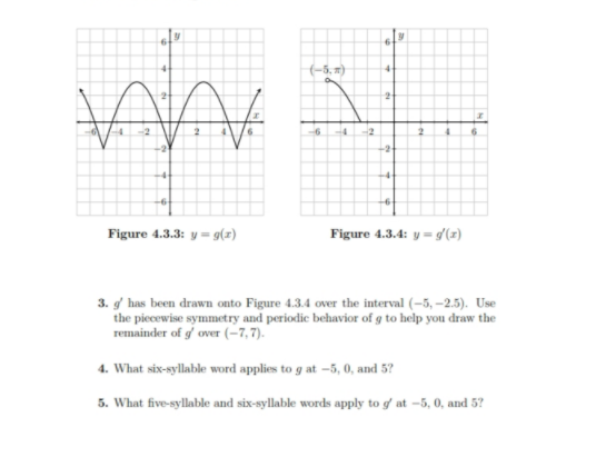 (-5) Figure 4.3.3: y=9(3) Figure 4.3.4: y =(x) 3. y has been drawn onto Figure 4.3.4 over the interval (-5, -2.5). Use the