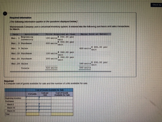 Check my Required Information The following informaton applies to the questlons displayed below Wamerwoods Company uses a perpetual Inventory system. It entered into the following purchases and sales transactions for Marchh. 100 units50.00 per 400 units unit Mar. 1 Beginning Marinventory Mar. 5 Purchase Mar. 9 Sales Mar.18 Purchase Mar.25 Purchase Mar.29 Sales unit e $55.00 per 420 units ses.o0 per unit 120 units unit e $60.00 per 200 units $62.00 per unit $95.00 per unit 160 units Totals 820 units 580 units 1. Compute cost of goods avallable for sale and the number of units avaliable for sale Cost of Goods Available for Sale t of unitsCost per Cost of Goods Available for Sale Unit Beginning inventory Purchases March 5 March 18 March 25 Total