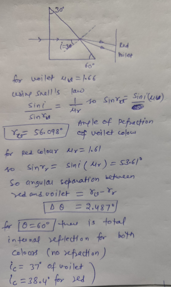 30° Red Voilet using snells 60° for noilet us = 1066 haw sini = Mr Sinra Angle of pepaction of voilet colour I to Sinder Sin