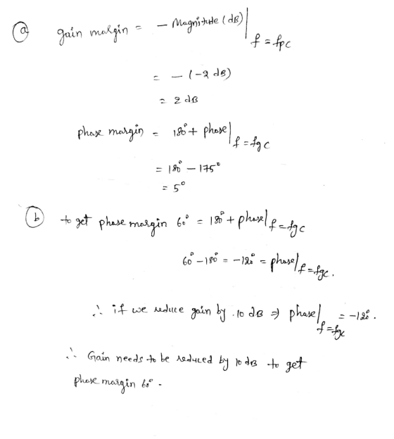 @ gain malgin - - Magnitute ( dB) - f = fpc -1-9 dB) 22 dB phase margin = 180+ phose) . . f = fg c = 1960 – 175 - to get phas