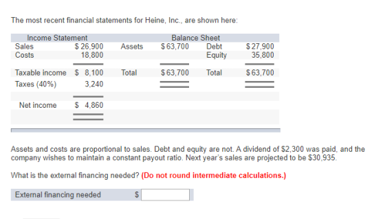 The most recent financial statements for Heine, Inc., are shown here: Income Statement Sales Costs Balance Sheet $ 26,900 18,