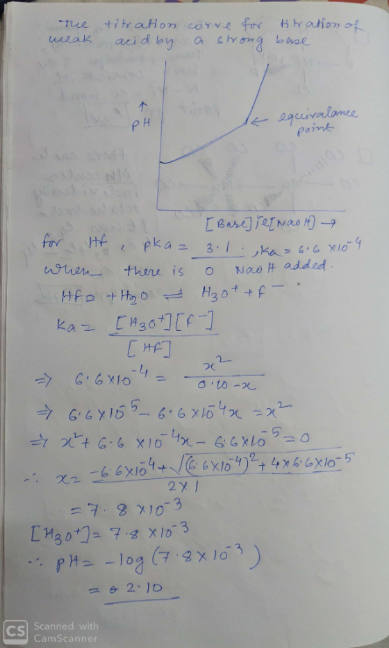 hationof +itr aton corve o Tue aci d by ueak a strong bwae aguivalamee poink PH NM for Hf Pkaz 3. when Nao H added there is H