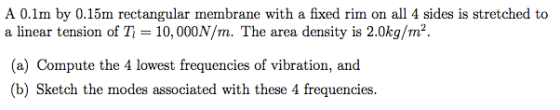 Image for A 0.1m by 0.15m rectangular membrane with a fixed rim on all 4 sides is stretched to a linear tension of Ti