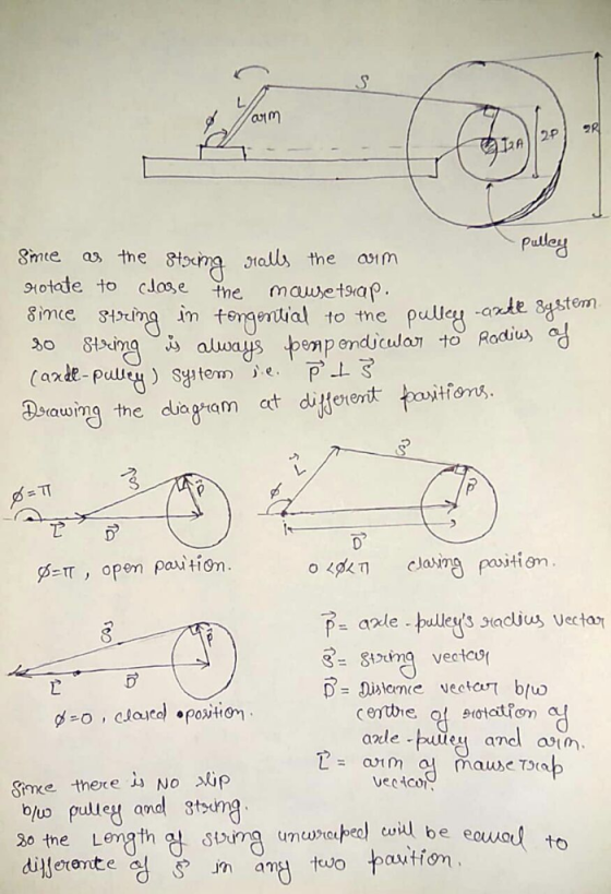 autm pulle 8mte as the 8to tas the asim stotade to cJos,e the maweta gimce string m temaential to tne pulley-ante 88s to the