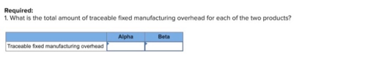 Required: 1. What is the total amount of traceable fixed manufacturing overhead for each of the two products? Alpha Beta Trac