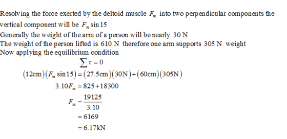 Resolving the force exerted by the deltoid muscle F into two perpendicular components the vertical component will be F sin15