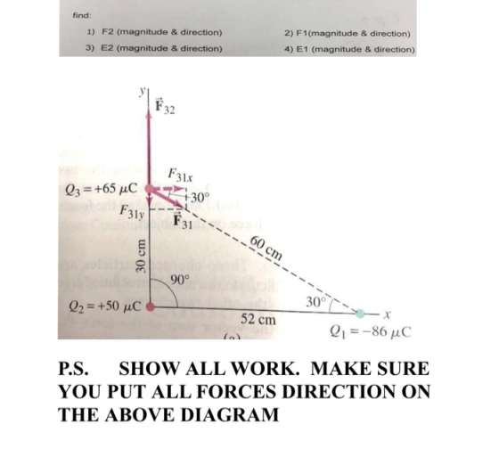 find 1) F2 (magnitude & direction) 3) E2 (magnitude & direction) 2) F1 (magnitude & direction) 4) E1 (magnitude & direction) 32 31x 30° 0 30° 02 +50 uC 52 cm P.S. SHOW ALL WORK. MAKE SURE YOU PUT ALL FORCES DIRECTION ON THE ABOVE DIAGRAM