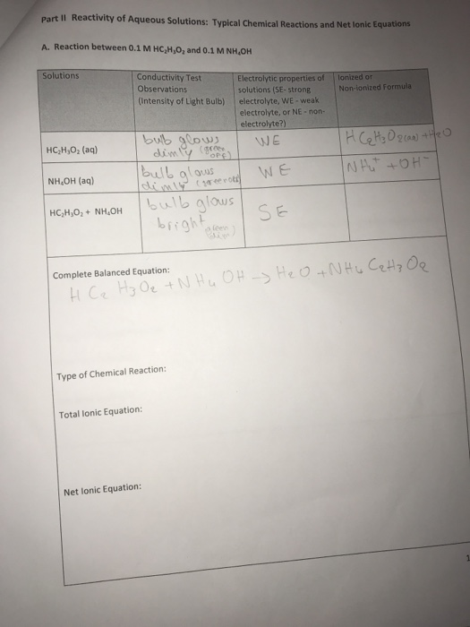 Part II Reactivity of Aqueous Solutions: Typical Chemical Reactions and Net lonic Equations A. Reaction between 0.1 M HC,H,O2