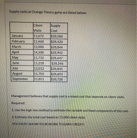 Supply costs at Orange Theory gyms are listed below: January February March April May June July August September Client Visit