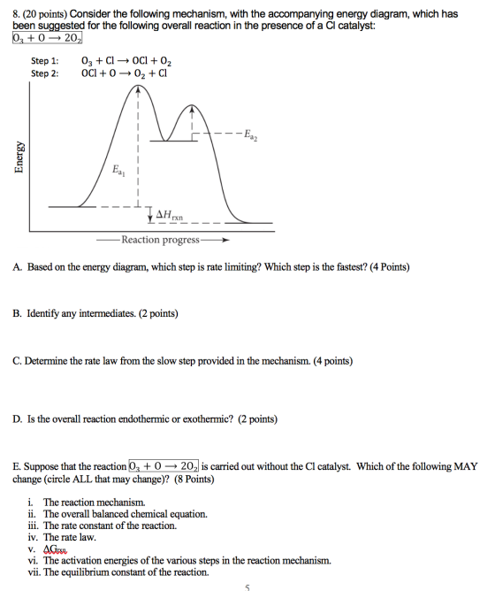 8. (20 points) Consider the following mechanism, with the accompanying energy diagram, which has been suggested for the follo