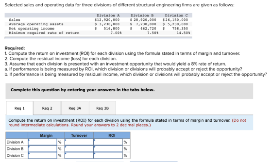 Selected sales and operating data for three divisions of different structural engineering firms are given as follows: Sales A
