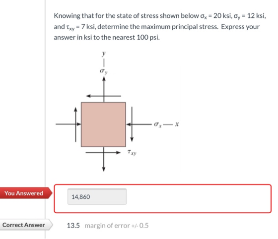 Knowing that for the state of stress shown below Ox = 20 ksi, oy = 12 ksi, and Txy = 7 ksi, determine the maximum principal s
