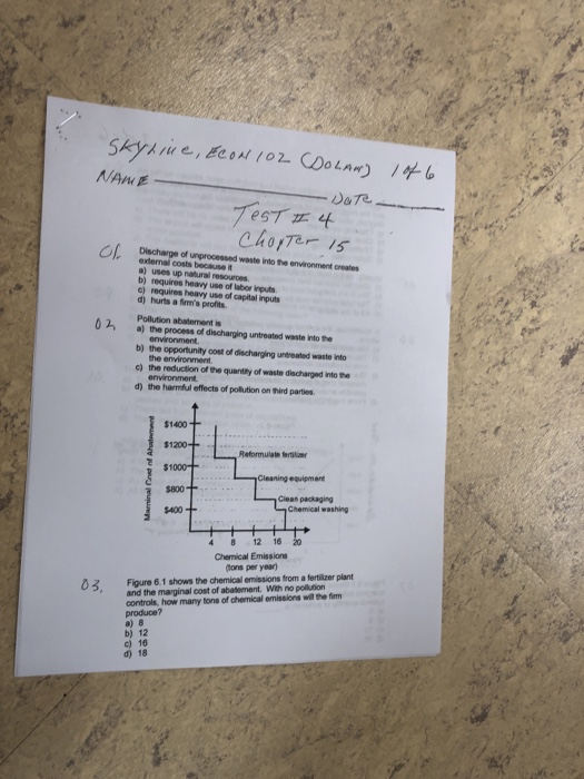 Skyline, ECON 102 DOLAN) 1 of 6 NANE- - Date - TEST #4 Chapter 15 Discharge of proceed waste into the environment creates ext