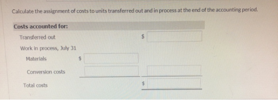 Calculate the assignment of costs to units transferred out and in process at the end of the accounting period. Costs accounte