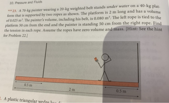 10. Pressure and Fluids *** 23. A 70-kg painter wearing a 20-kg weighted belt stands under water on a 40-kg plat. form that i