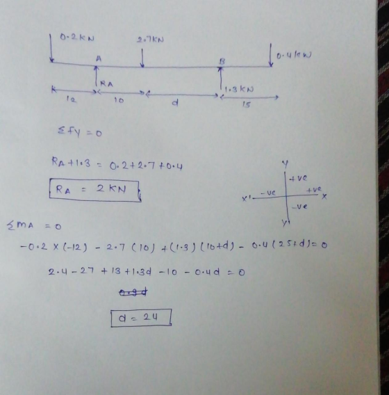 RA 1.3k- 1 6 1s +Ve - UC -ve yi